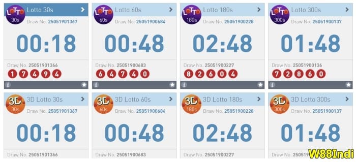 สูตร ลอต เต อรี โดย ผู้ เชี่ยวชาญ เพื่อ จะ ชนะ ลอต เต อรี